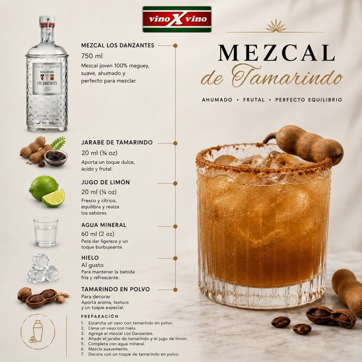 MEZCAL LOS DANZANTES JOVEN 750ML. - Imagen 2